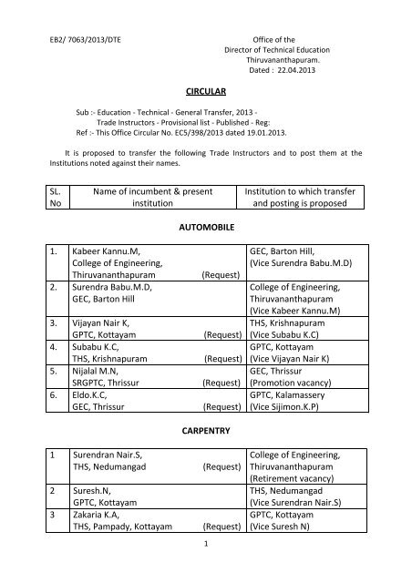 Circular - Directorate of Technical Education