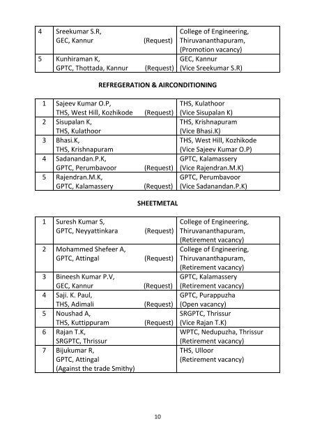 Circular - Directorate of Technical Education