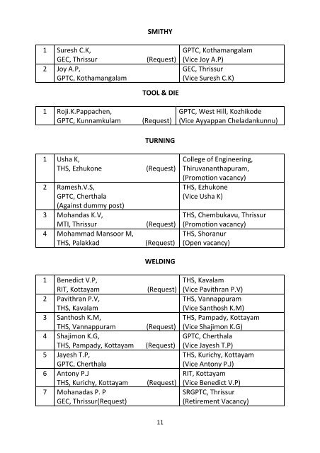 Circular - Directorate of Technical Education