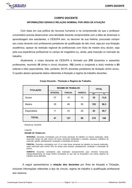 Relação nominal do corpo docente de cada curso. - Cesupa