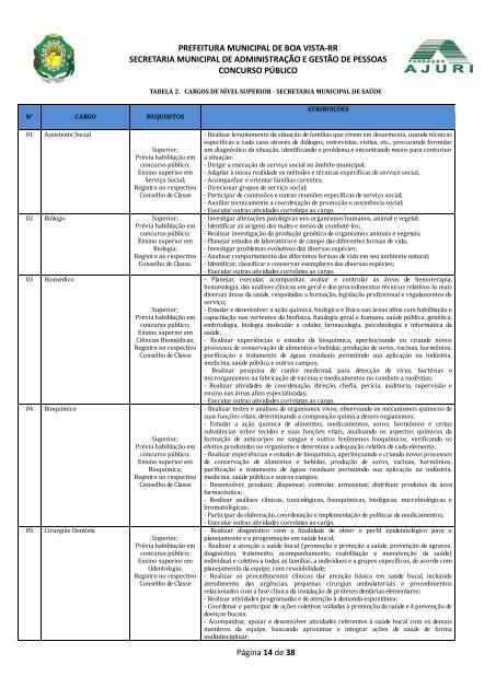 Edital EMAP 0001 - Retificado.pdf - FundaÃ§Ã£o Ajuri