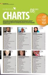 FOREVER Charts von August 2013 - Forever Living Products Austria