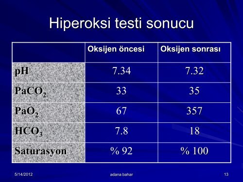 SÄ YANOZLU YENÄ DOÄANA YAKLAÄ¡IM