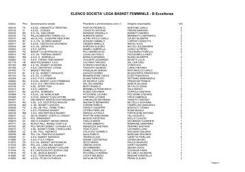 ELENCO SOCIETA' LEGA BASKET FEMMINILE - B Eccellenza