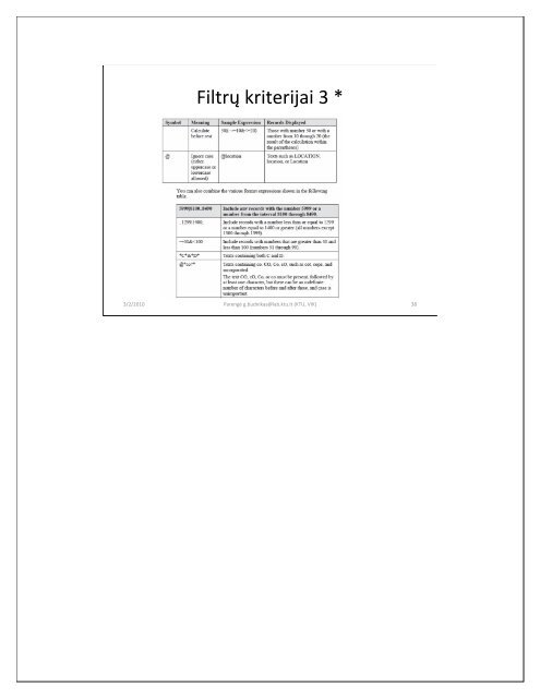 MS Dynamics NAV 2009