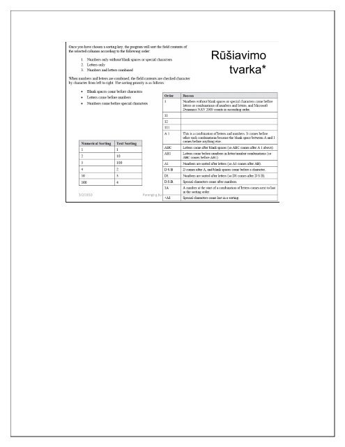 MS Dynamics NAV 2009