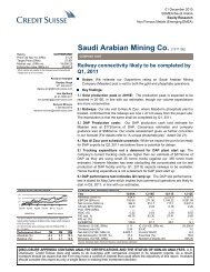 Saudi Arabian Mining Co. (1211.SE)