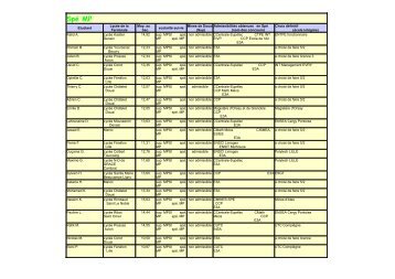 Liste des rÃ©sultats individuels