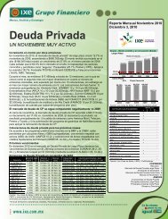 Deuda Privada - Ixe