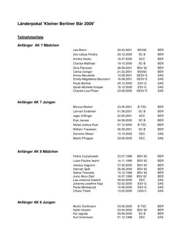 Teilnehmerliste KBB 2009 - Dresdner Eislauf-Club eV