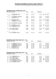 ERGEBNIS NACH PAAREN 200m AK11 - Eisschnelllauf-in-Berlin.de