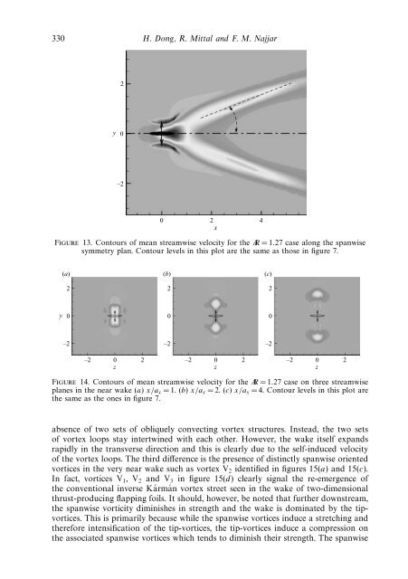 Wake topology and hydrodynamic performance of low-aspect-ratio ...