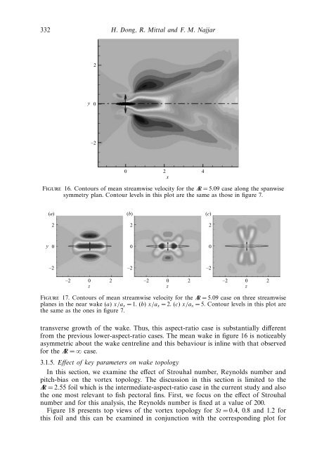 Wake topology and hydrodynamic performance of low-aspect-ratio ...