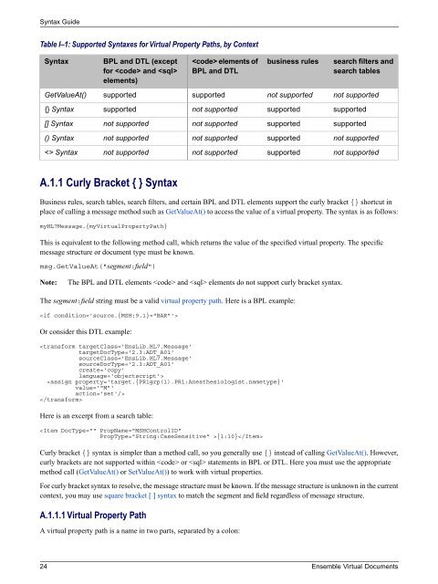 Ensemble Virtual Documents - InterSystems Documentation