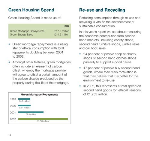 The Ethical Consumerism Report 2003 - The Co-operative