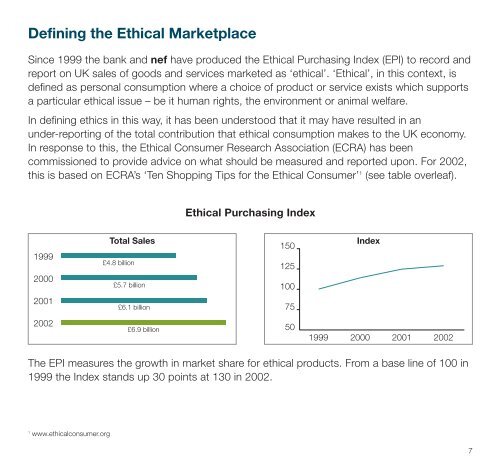 The Ethical Consumerism Report 2003 - The Co-operative