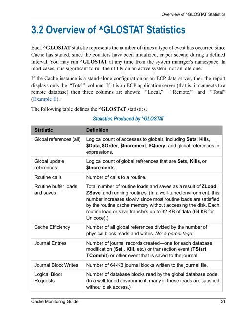 Caché Monitoring Guide - InterSystems Documentation