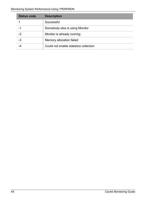 Caché Monitoring Guide - InterSystems Documentation