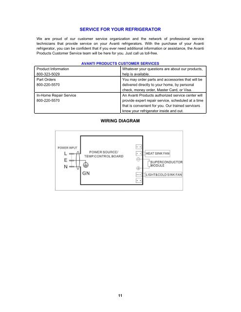 Model SHP2501B - Avanti Products