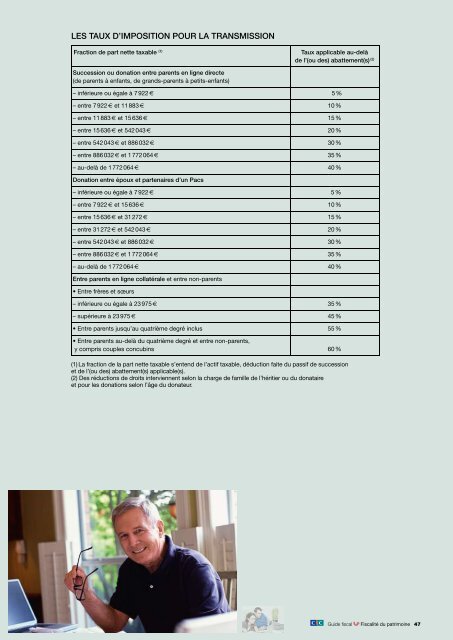 Guide fiscal 2009 Des repÃ¨res pour comprendre les derniÃ¨res ... - CIC