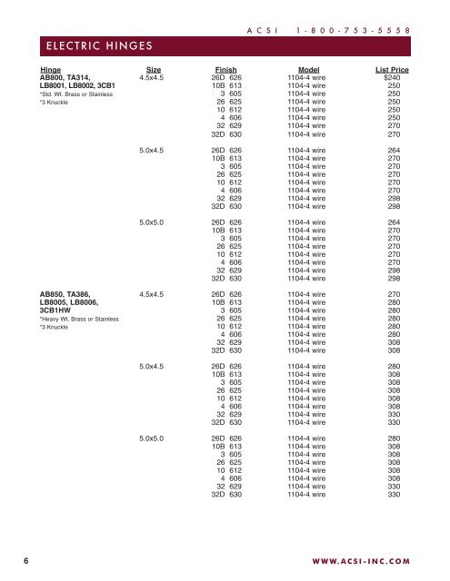 ACSI 10, Aug 2009 Pricebook.pdf - Access Hardware Supply