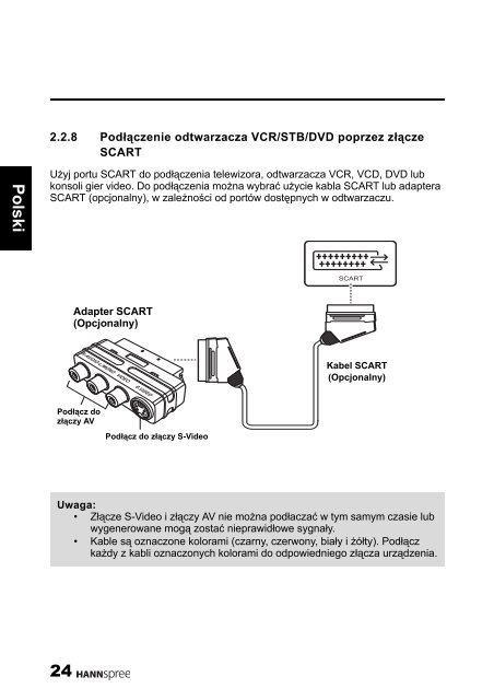 Zoo.19TV(ST19B)_UM_EU(PL). - Hannspree