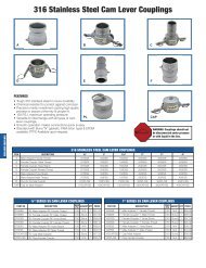 316 stainless steel Cam Lever Couplings - Aetna Plastics Corp.