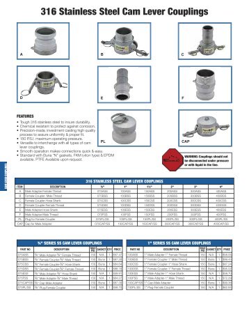 316 stainless steel Cam Lever Couplings - Aetna Plastics Corp.