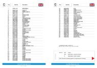 KVT3.80 Drawing and Parts List.pdf