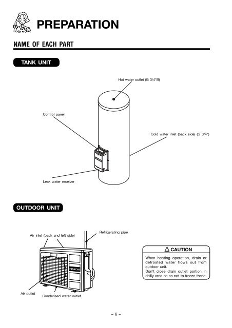 1 - Hitachi Air Conditioning Products