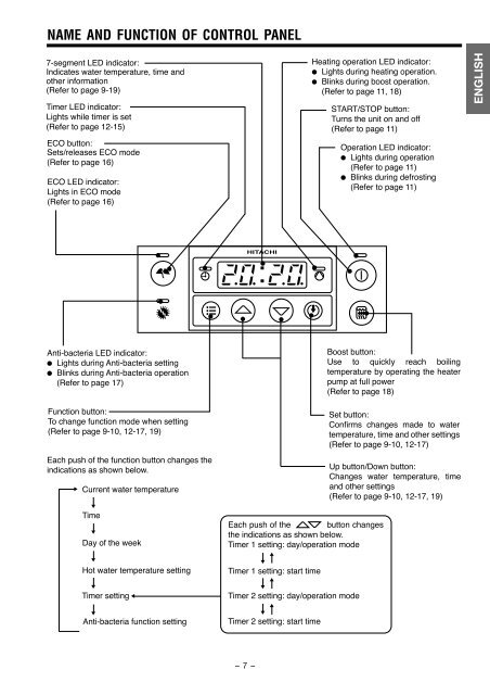 1 - Hitachi Air Conditioning Products