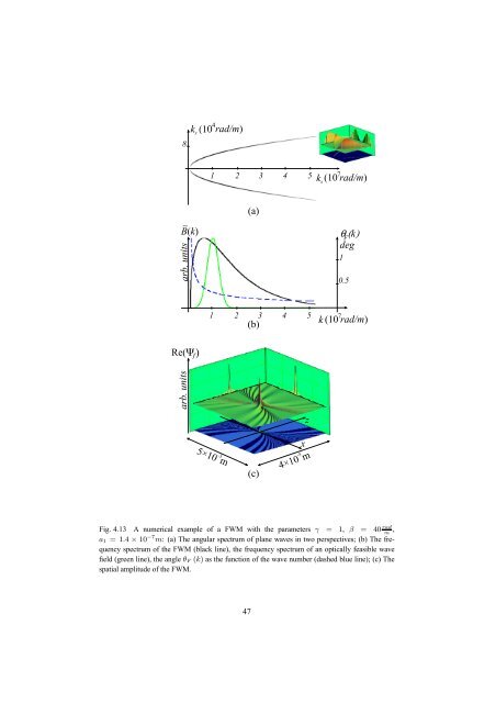 Optical implementation of propagation-invariant pulsed free ... - Tartu