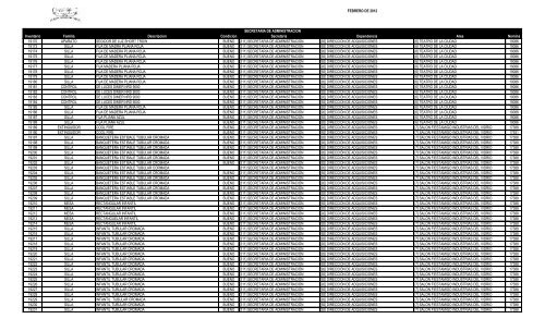 SecretarÃ­a de AdministraciÃ³n