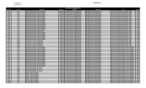 SecretarÃ­a de AdministraciÃ³n