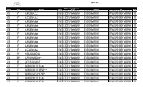 SecretarÃ­a de AdministraciÃ³n