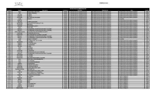 SecretarÃ­a de AdministraciÃ³n