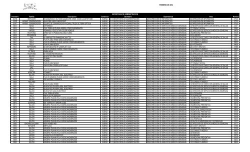 SecretarÃ­a de AdministraciÃ³n