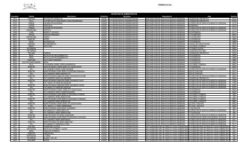 SecretarÃ­a de AdministraciÃ³n