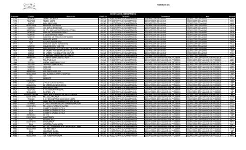 SecretarÃ­a de AdministraciÃ³n