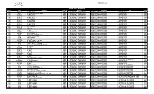 SecretarÃ­a de AdministraciÃ³n