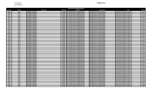 SecretarÃ­a de AdministraciÃ³n