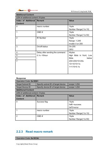 IR Protocol - Smart-Bus Home Automation