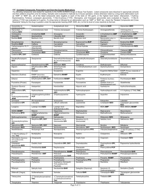 92 Frequently Asked Questions on the New 510(K) Paradigm - Medtox