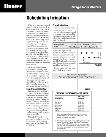 LIT-088 Irrigation Notes: Scheduling Irrigation - Hunter Industries