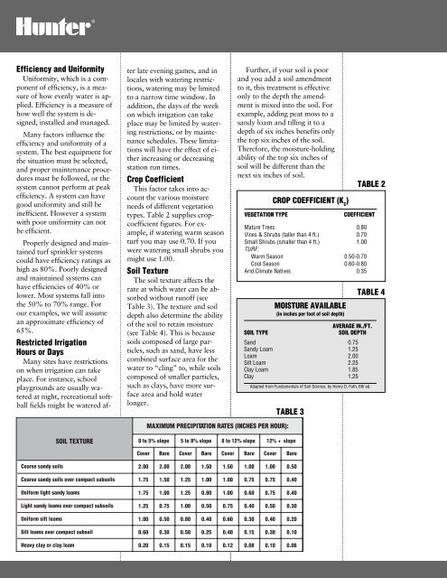 LIT-088 Irrigation Notes: Scheduling Irrigation - Hunter Industries