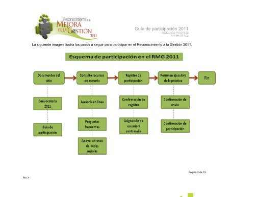 Resumen ejecutivo - SecretarÃ­a de EducaciÃ³n del Estado de Chiapas