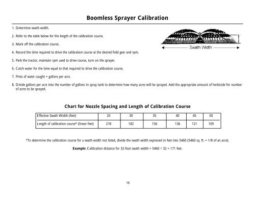 Suggestions for Weed Control in Pastures and ... - Texas Forages