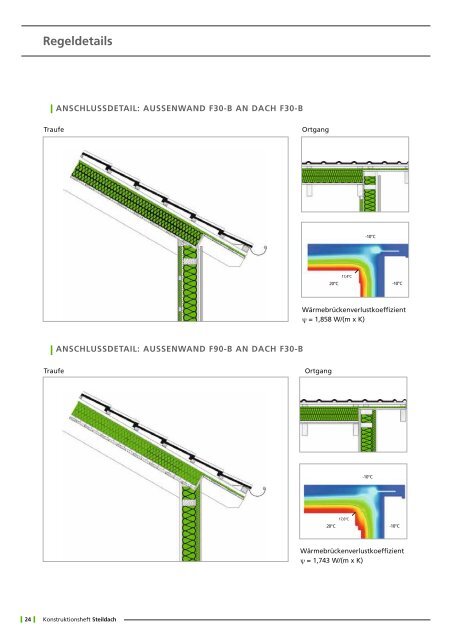 Steico-Steildach-Konstruktionsheft - Dachtechnik