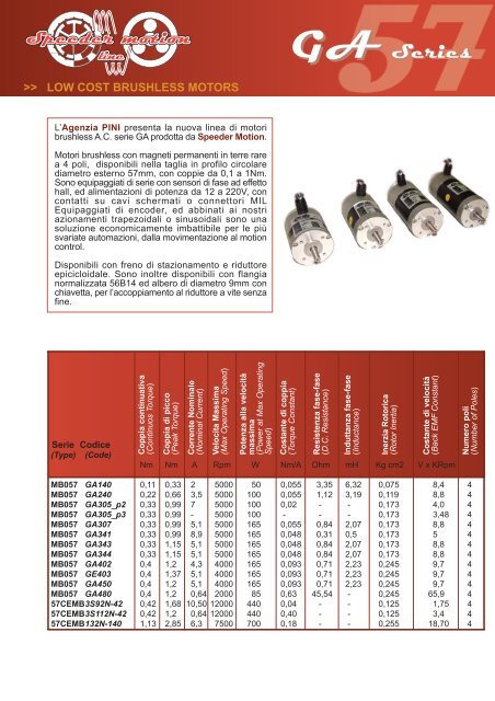 GA Series 57 - agenzia ing. pini