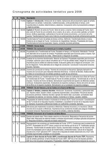 Cronograma de actividades tentativo para 2008